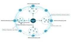TPWallet与Trust Wallet的比较：选择适合你的数字资产
