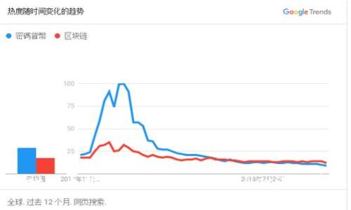TPWallet充币指南：如何使用TPWallet进行币充操作